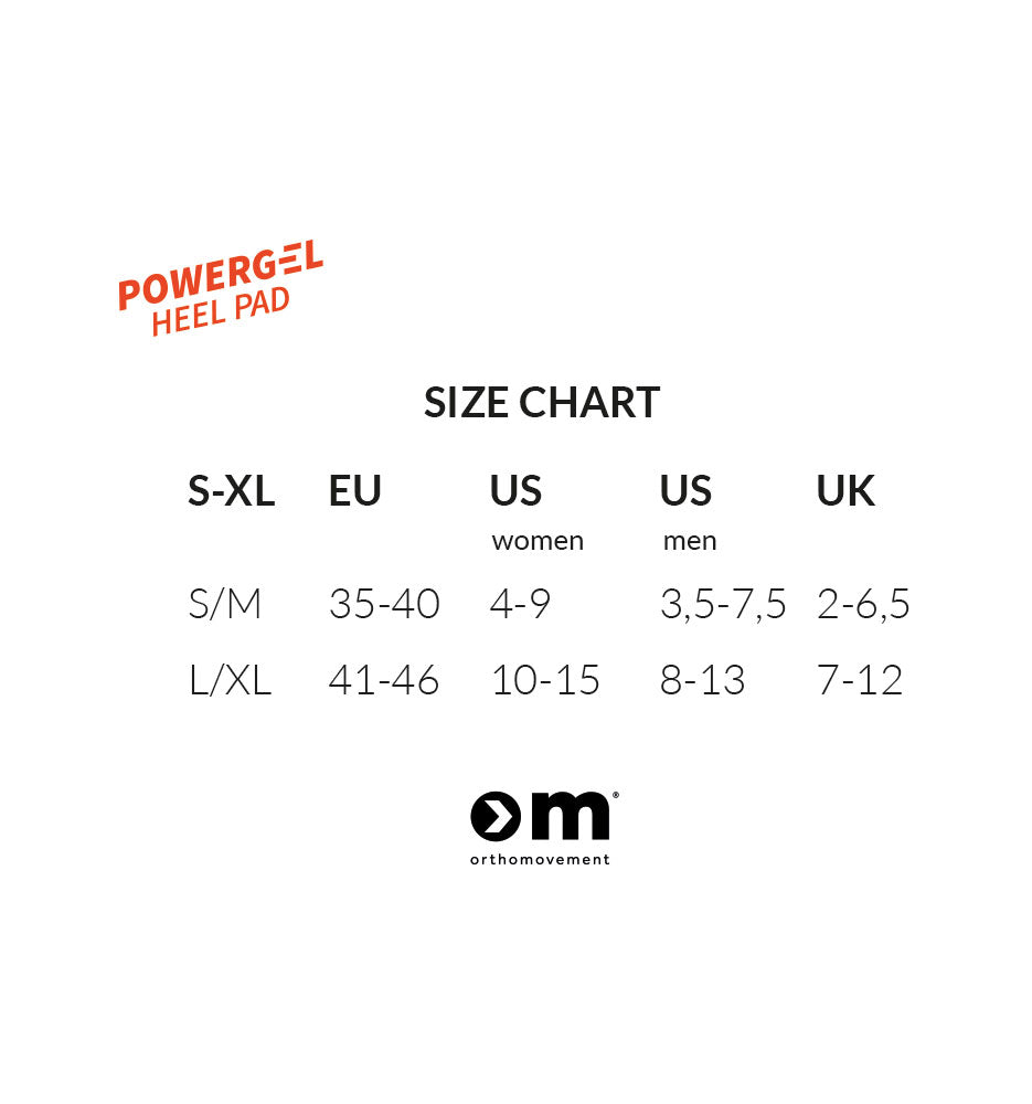 OM Powergel Heel Pad