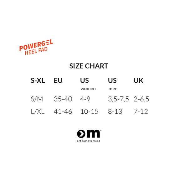 OM Powergel Heel Pad